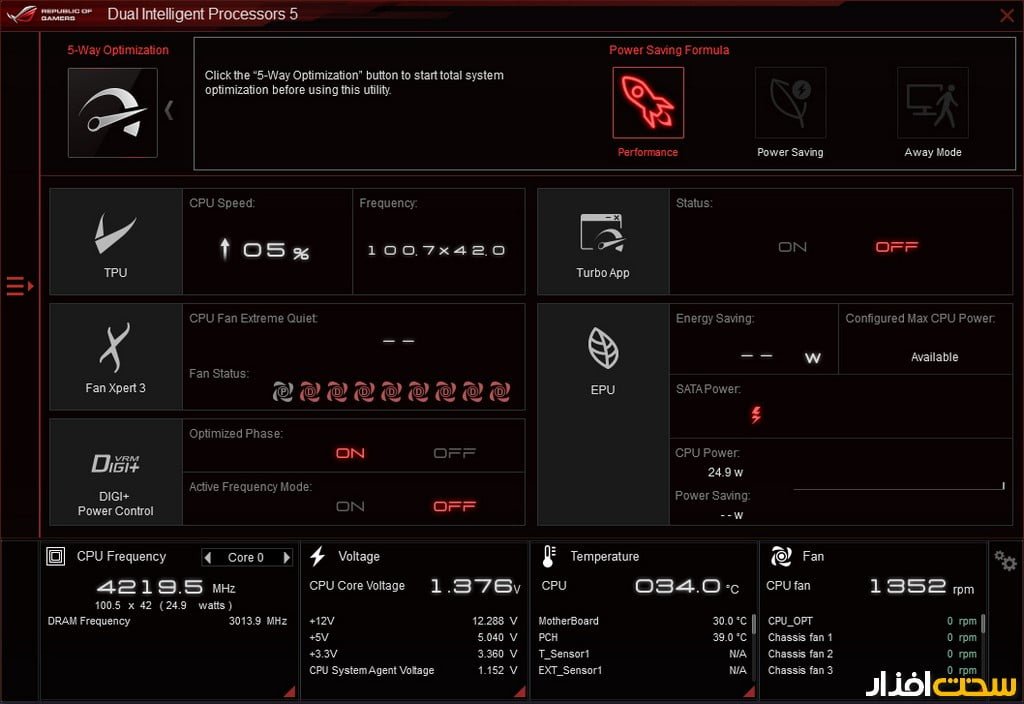 بررسی گروهی مادربردهای Z170