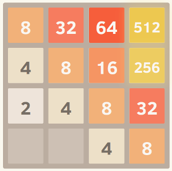 2048