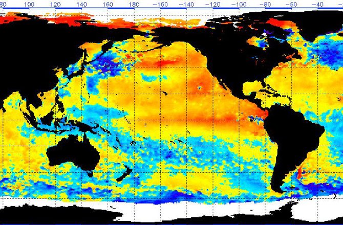 elnino