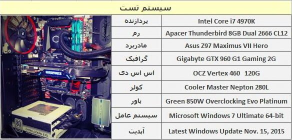 بررسی حافظه DDR3 2666  اپیسر