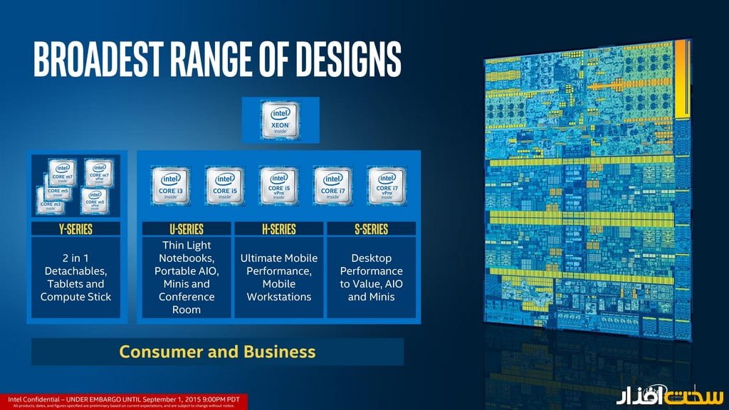 پردازنده Skylake اینتل