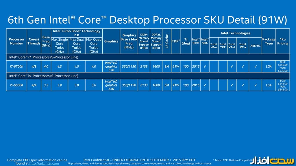 پردازنده Skylake اینتل