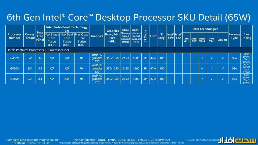 پردازنده Skylake اینتل