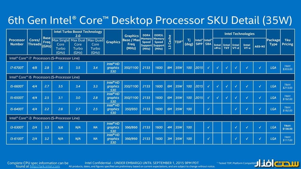 پردازنده Skylake اینتل