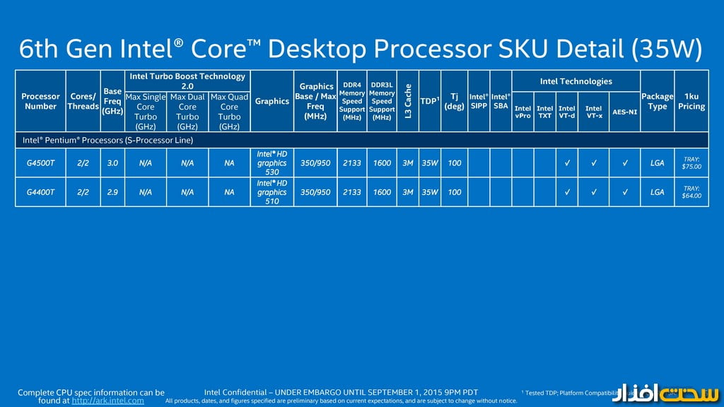 پردازنده Skylake اینتل