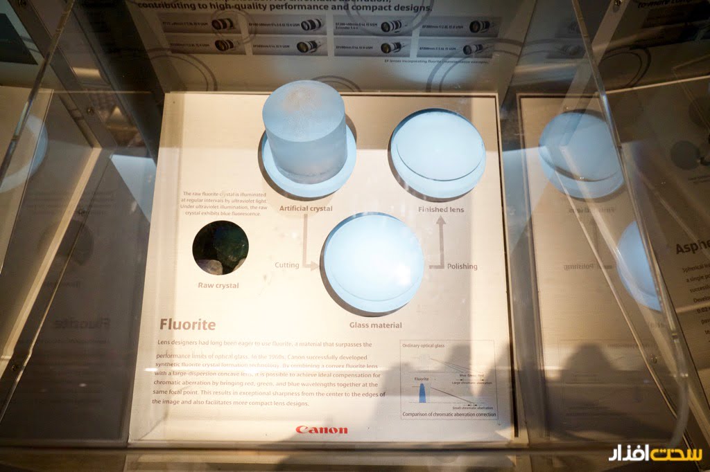 نمایشگاه CES 2016: گزارش تصویری اختصاصی از غرفه کانن