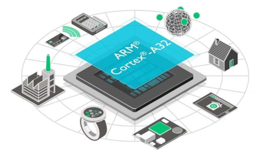 ARM A32 برای پردازش های مدرن آمد - سخت افزار مگ