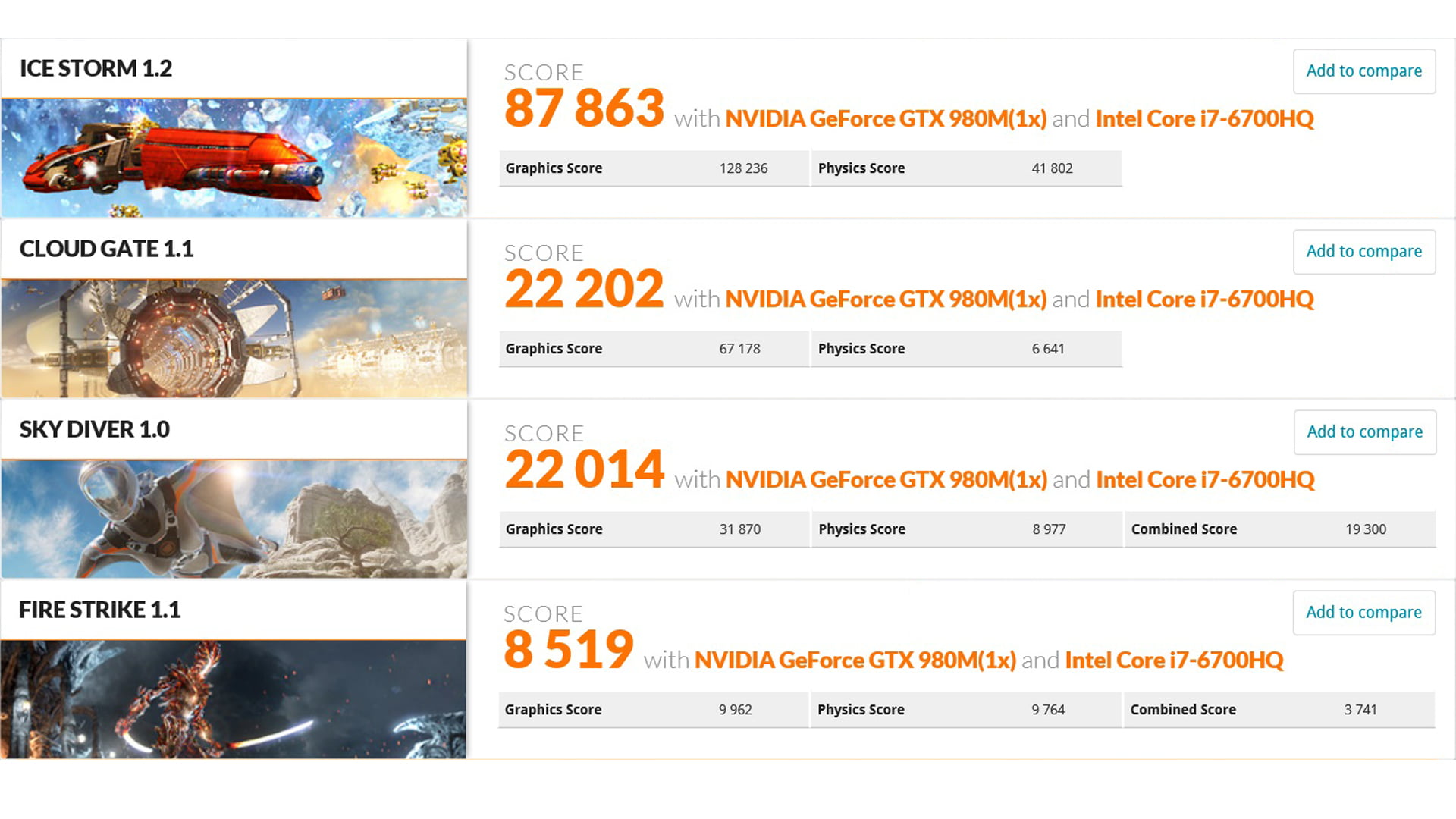 بررسی نوت بوک ACER PREDATOR 15