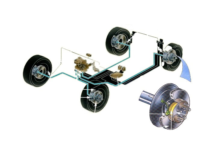 سیستم خودرو