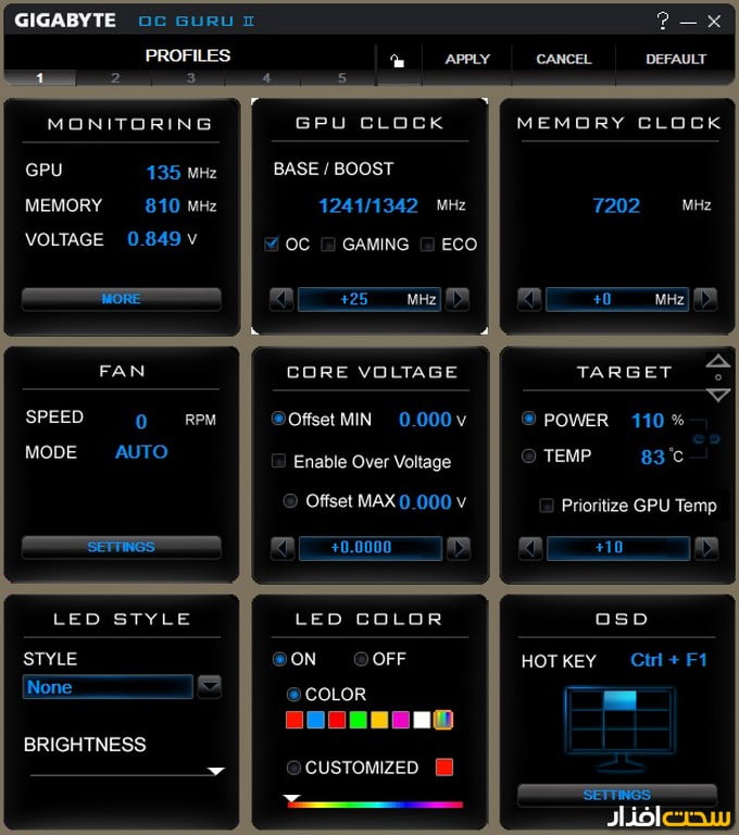 بررسی کارت گرافیک گیگابایت