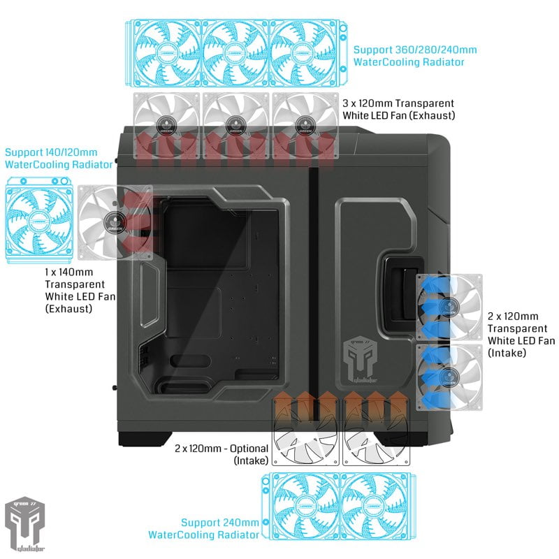 کیس گرین Z7-Gladiator