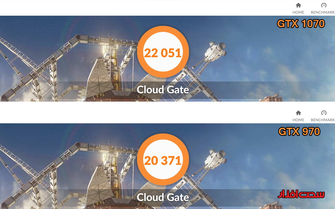 MSI GTX 1070 GAMING X 8G تست