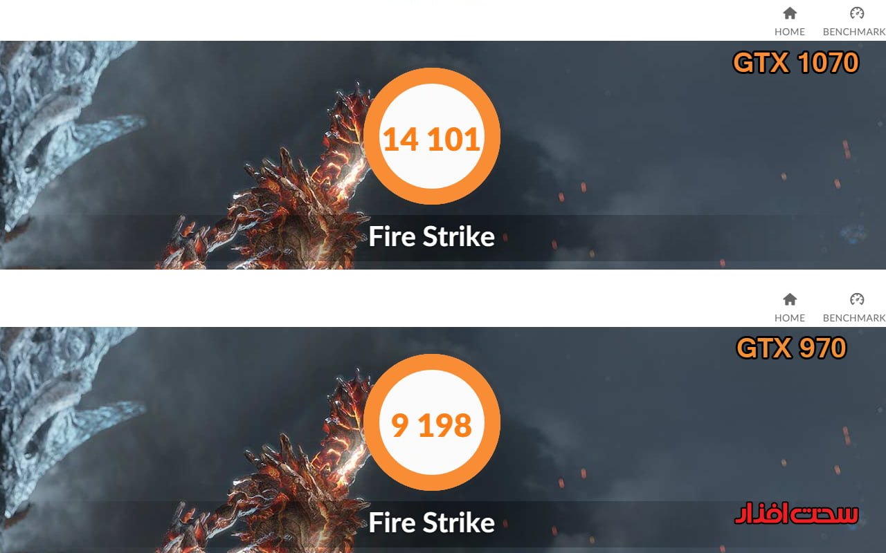 MSI GTX 1070 GAMING X 8G تست