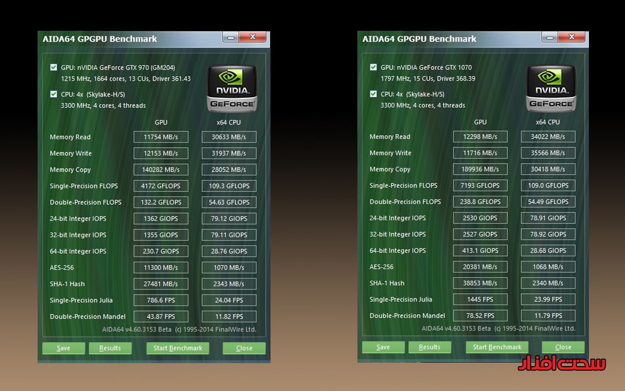 MSI GTX 1070 GAMING X 8G تست