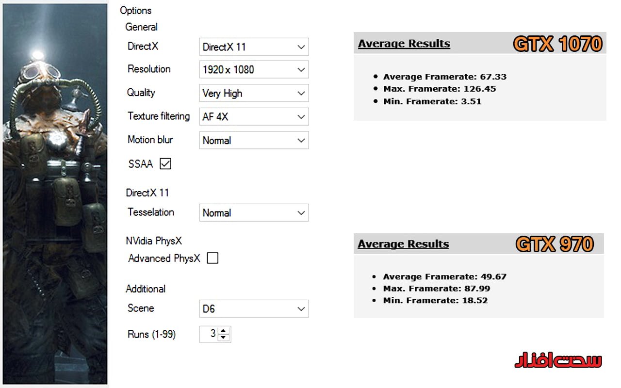 MSI GTX 1070 GAMING X 8G تست