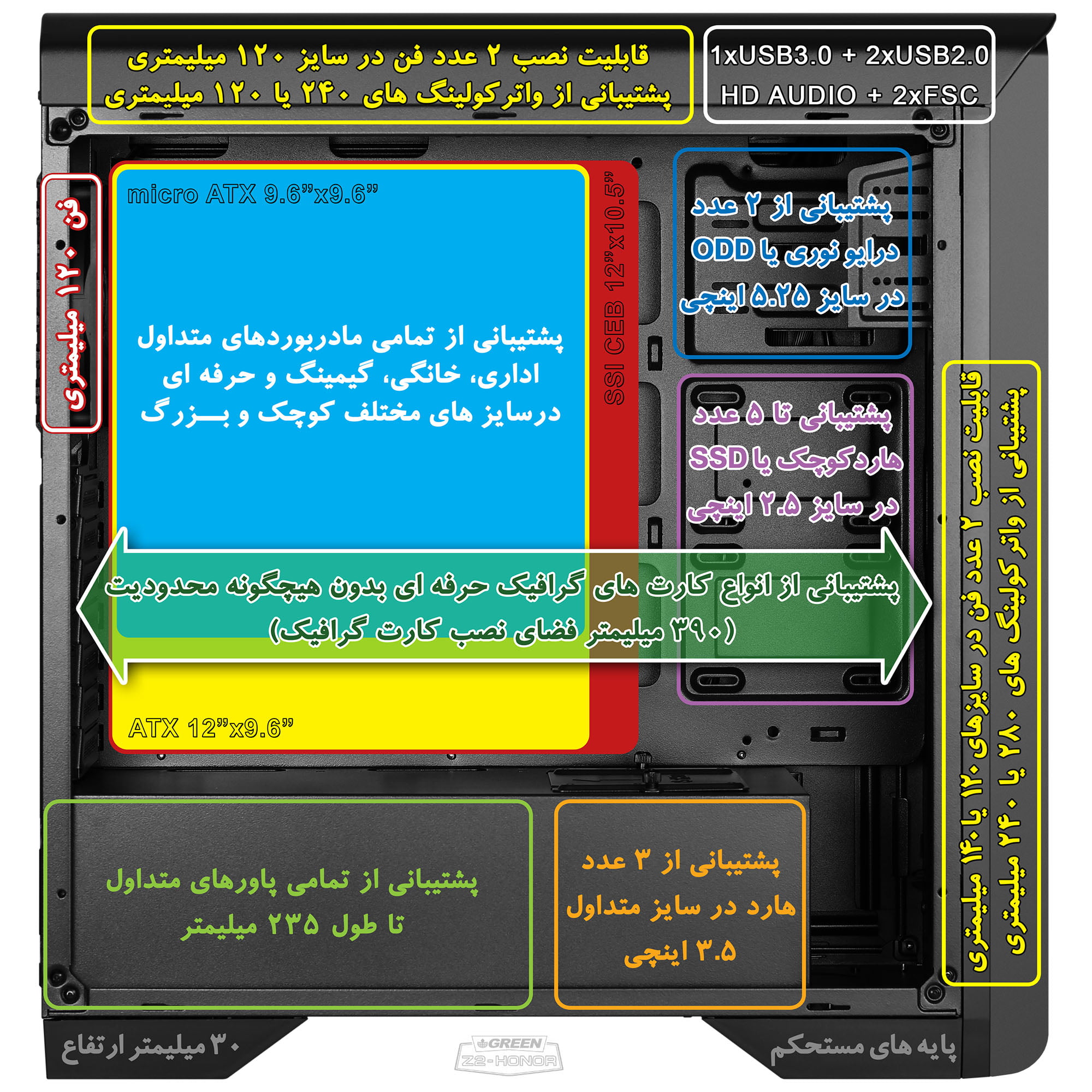 کیس گرین Z2 Honor