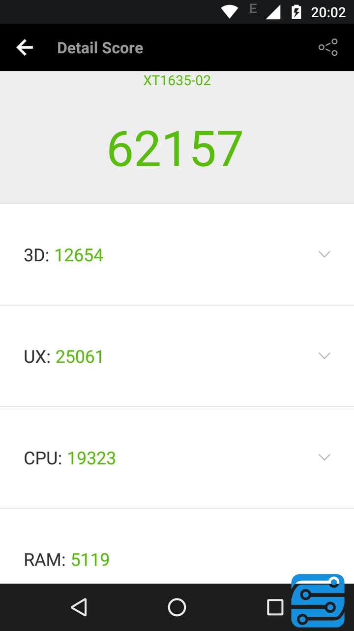 بررسی گوشی موتورولا MOTO Z PLAY