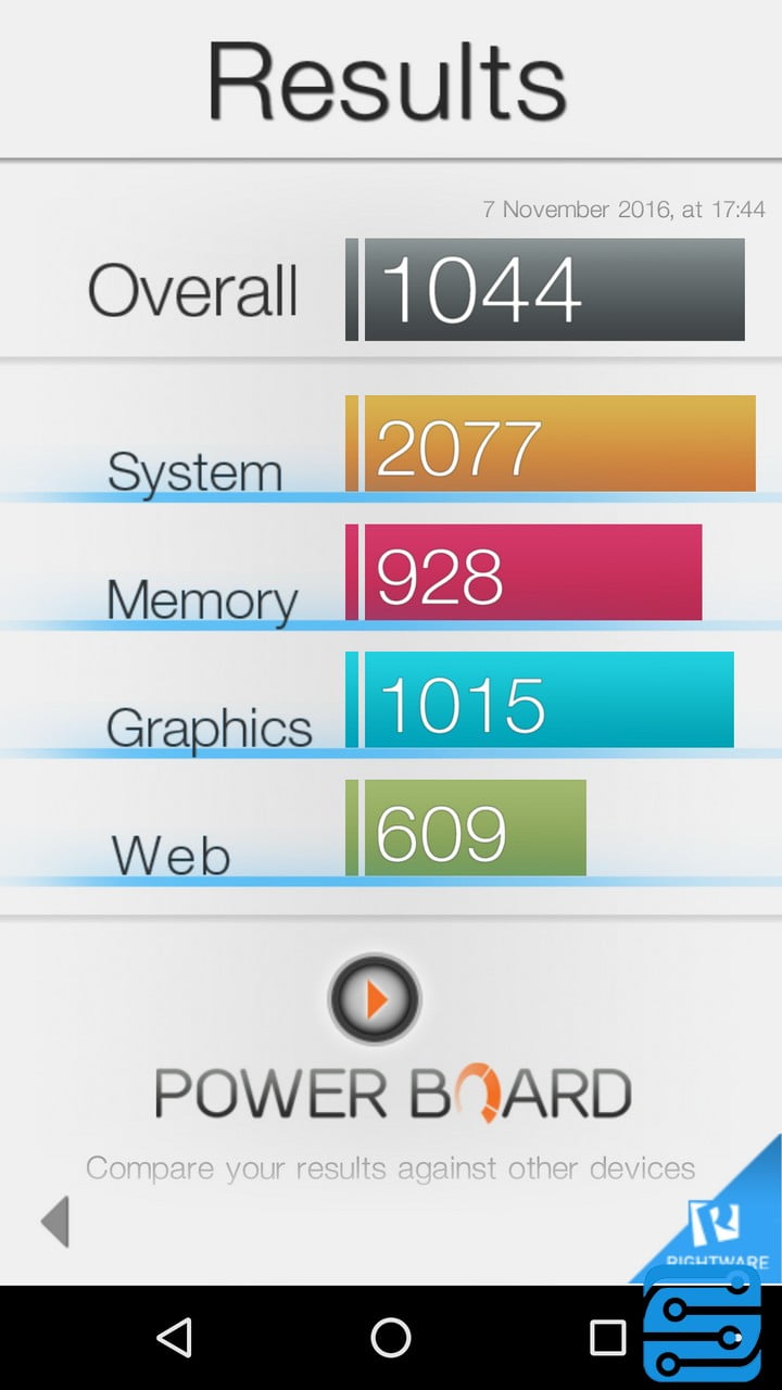بررسی گوشی موتورولا MOTO Z PLAY