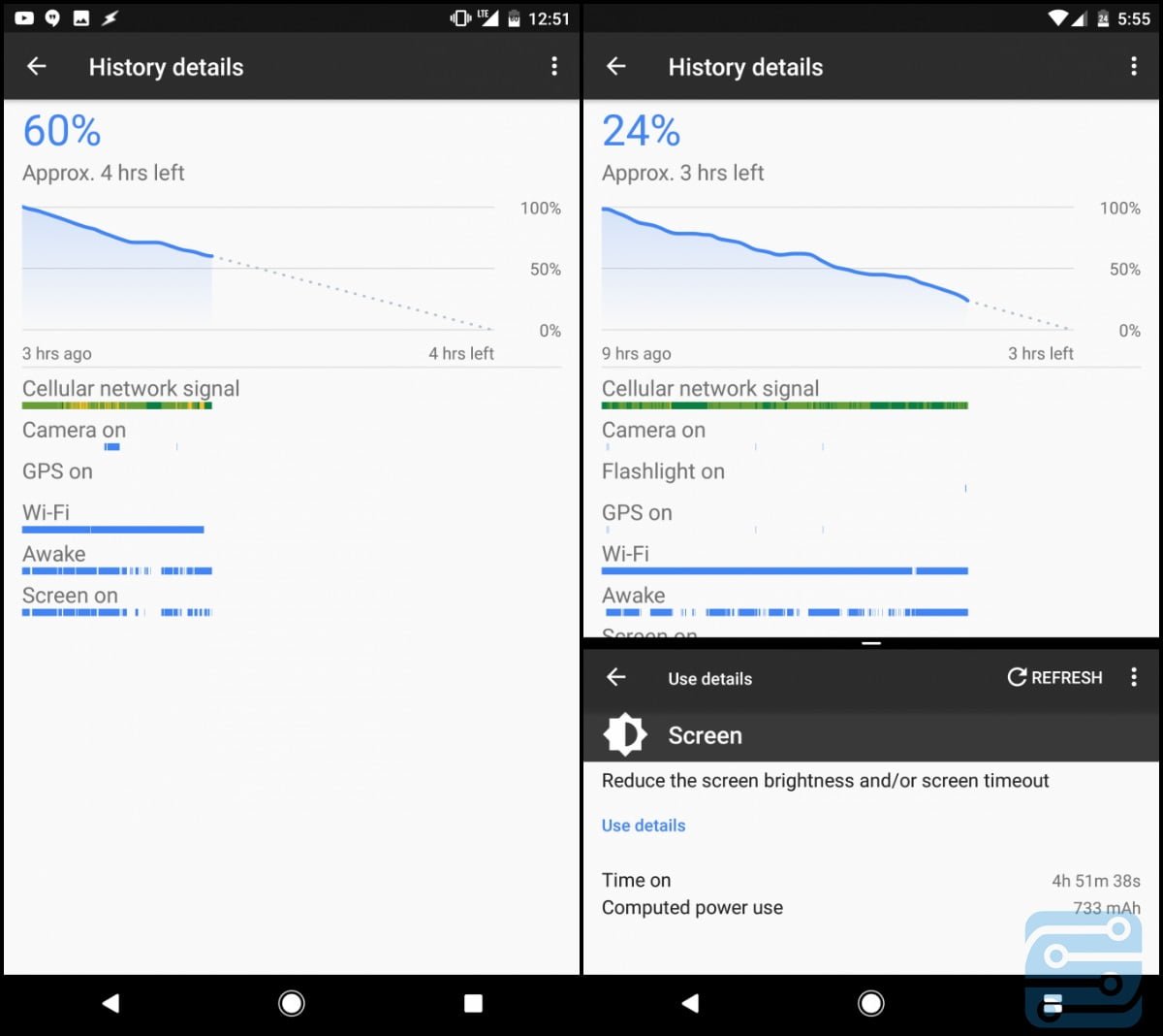 بررسی گوشی پیکسل ایکس ال