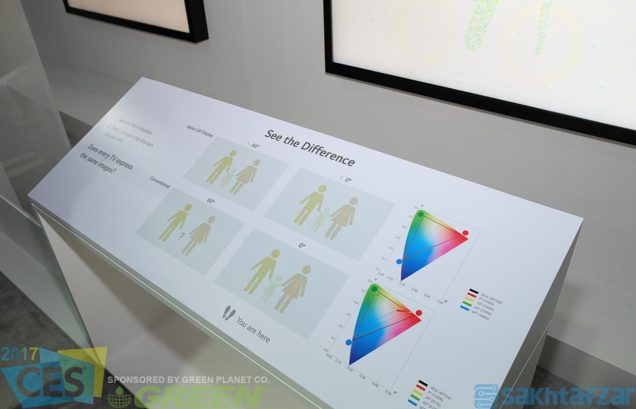 گزارش تصویری از غرفه ال جی در CES 2017