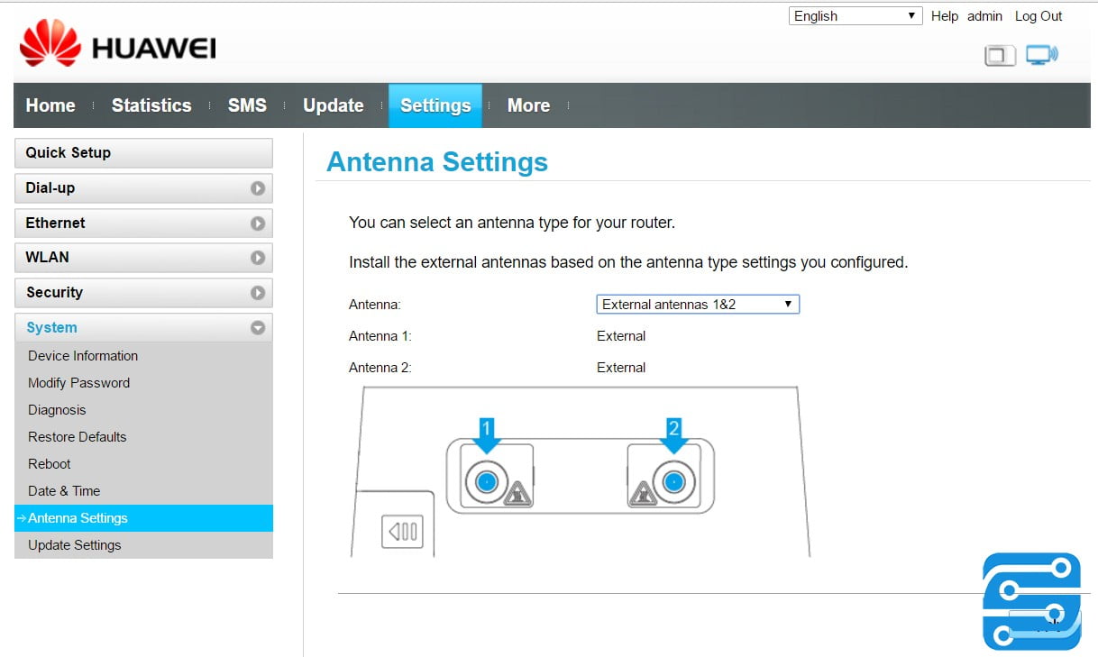 بررسی مودم Huawei B315 4G