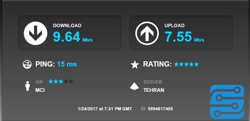 بررسی مودم Huawei B315 4G