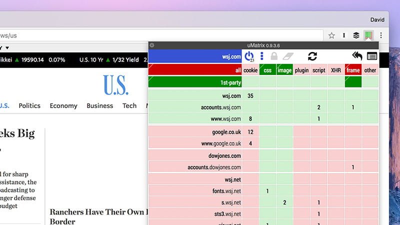 امنیت در اینترنت