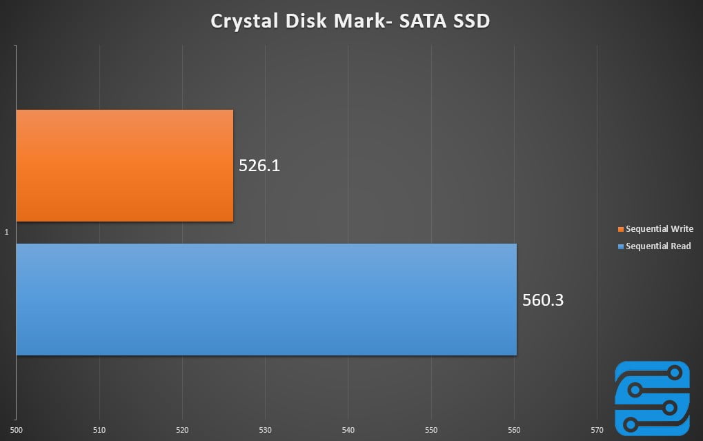بررسی مادربرد MSI B250 Gaming Pro Carbon