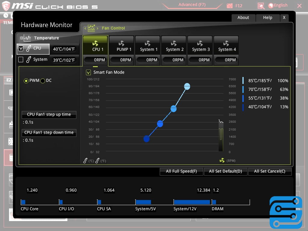 بررسی مادربرد MSI B250 Gaming Pro Carbon