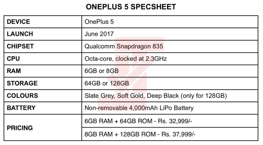 http://i-cdn.phonearena.com/images/articles/291729-image/Information-about-the-OnePlus-5s-specs-and-battery-capacity-leak-two-days-prior-to-unveiling.jpg