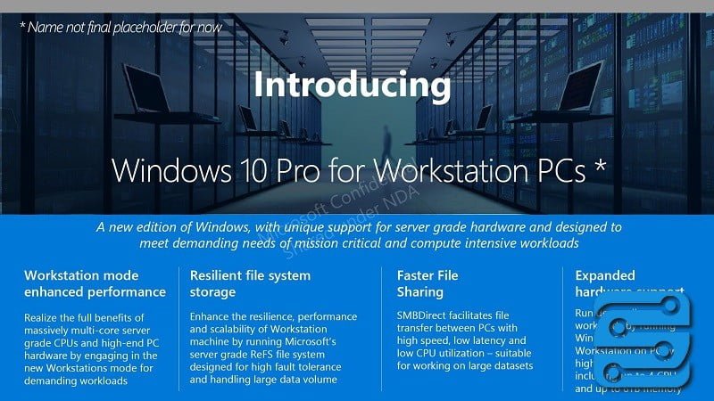 سیستم عامل ویندوز 10 پرو