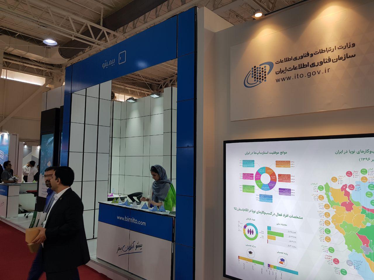 الکامپ 96 الکامپ 96