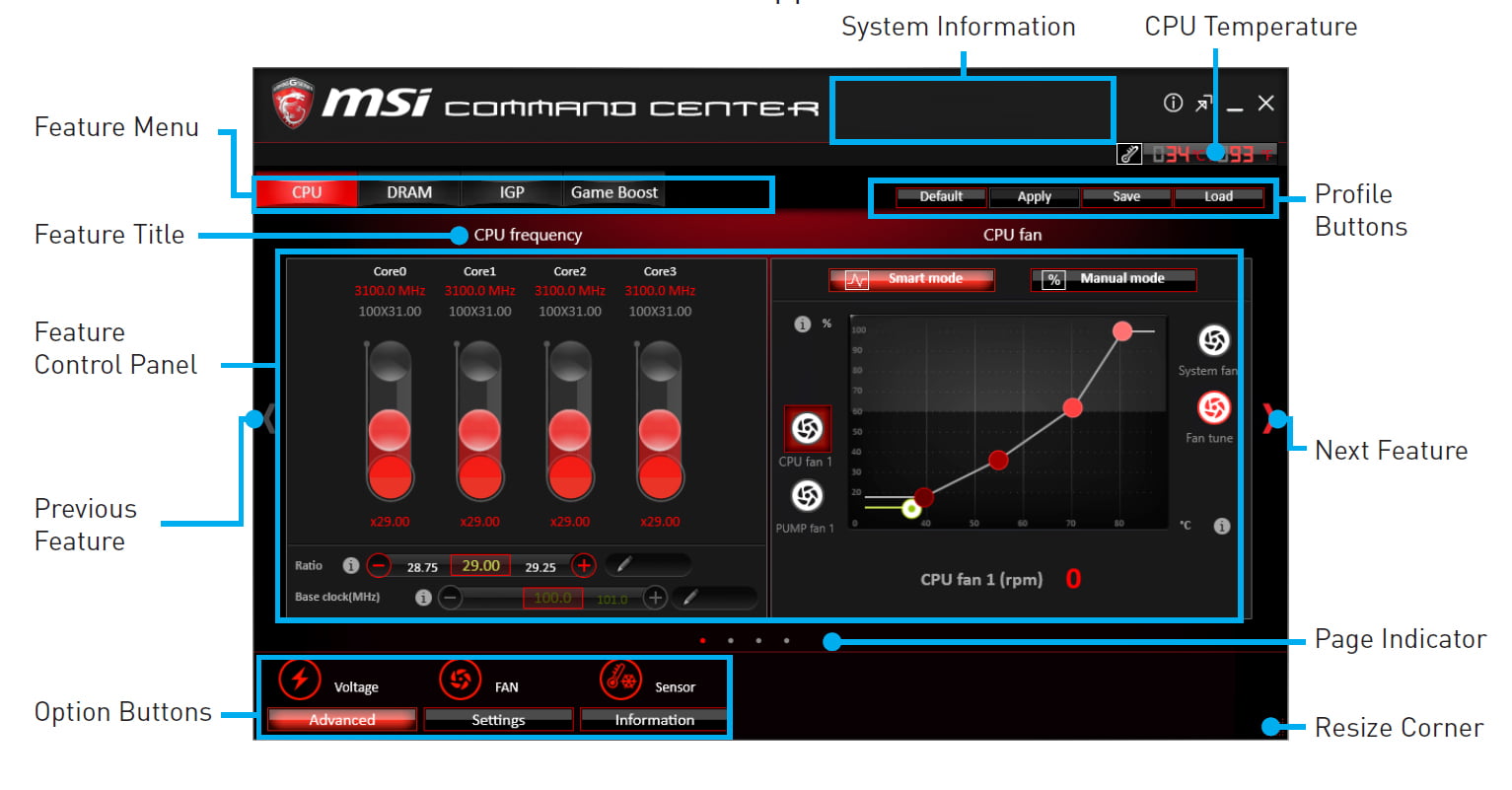 Smart fan control. MSI Control Center 2. MSI контроллер вентиляторов. Панель управления MSI. Программы MSI Center.