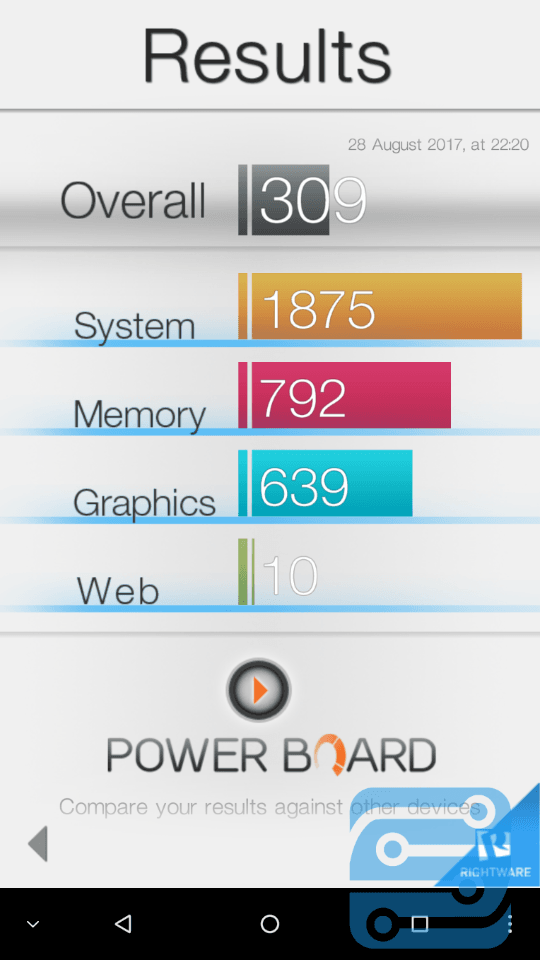 گوشی دوجی bl500 گوشی دوجی bl500