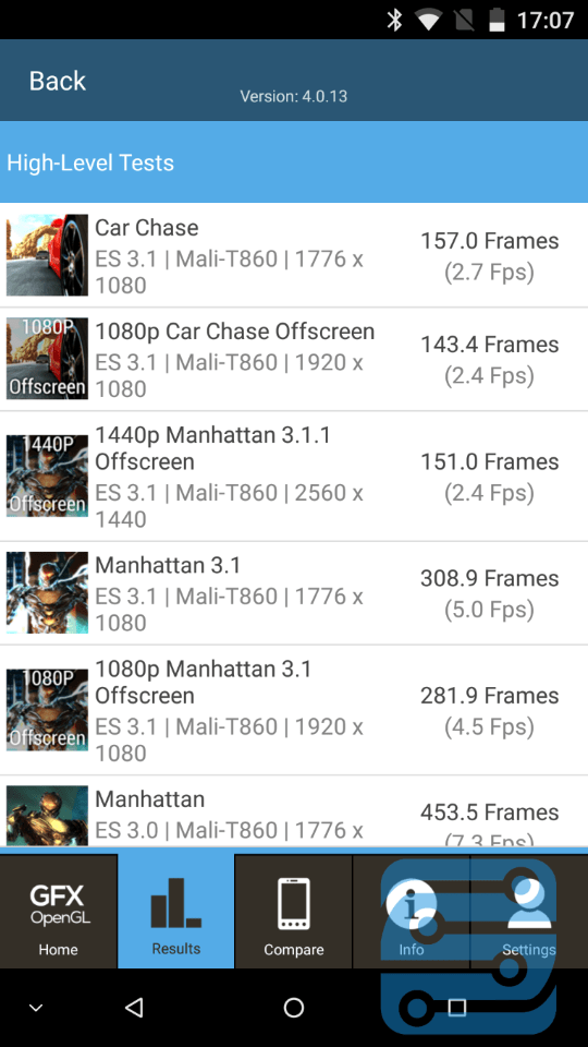 گوشی دوجی bl500 گوشی دوجی bl500