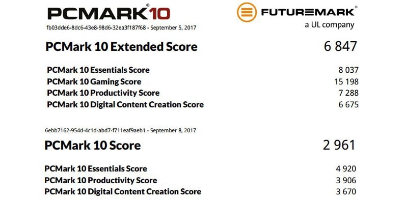 لپ تاپ گیمینگ msi GT83VR