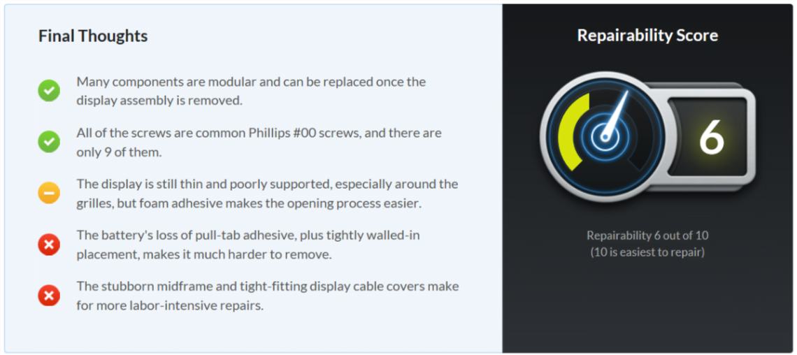 کالبدشکافی پیکسل 2 ایکس ال