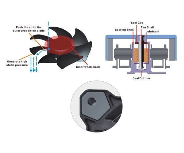 منبع تغذیه Thermaltake Toughpower Grand RGB 750W