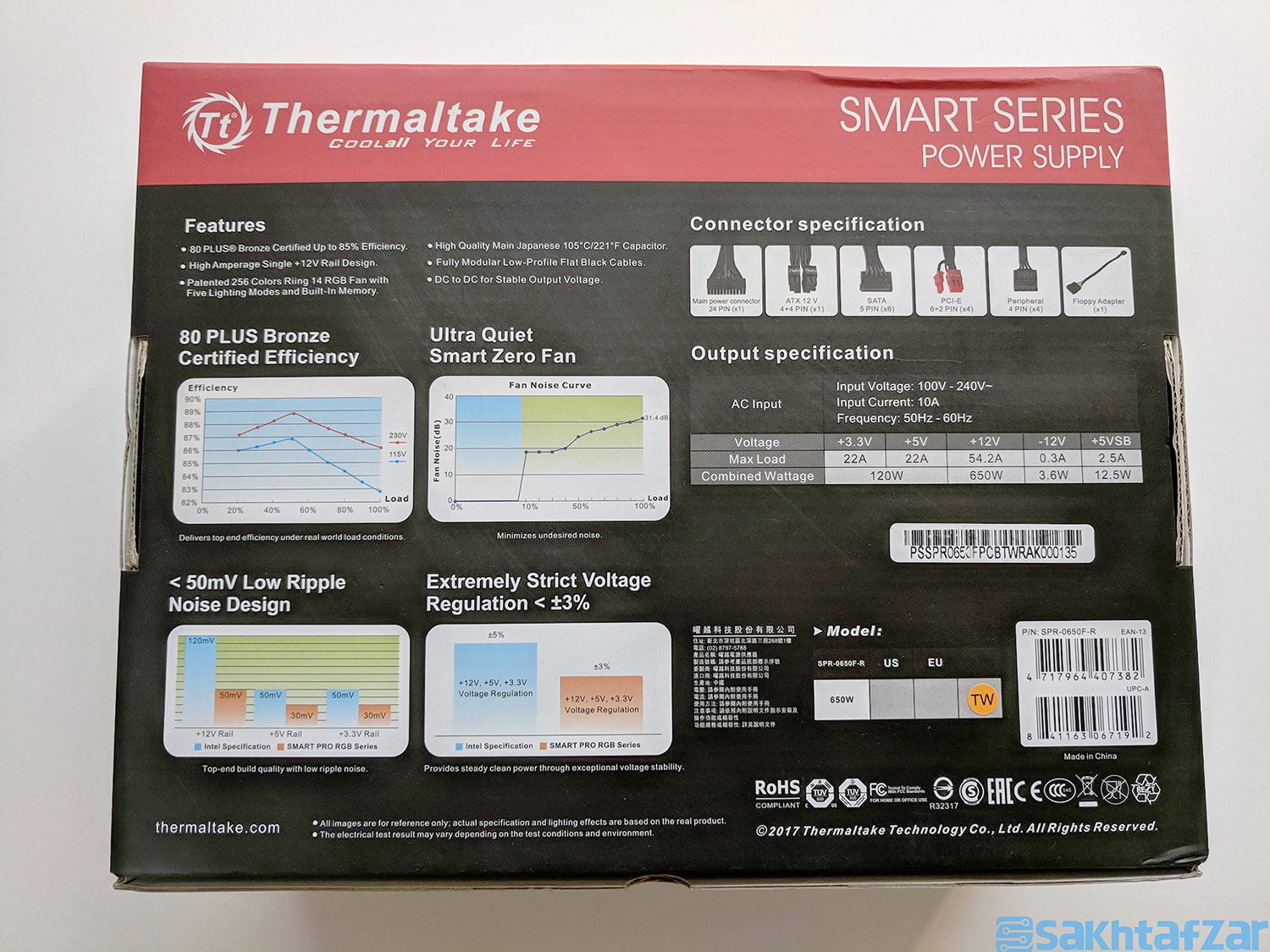 بررسی منبع تغذیه Thermaltake Smart Pro RGB 650W