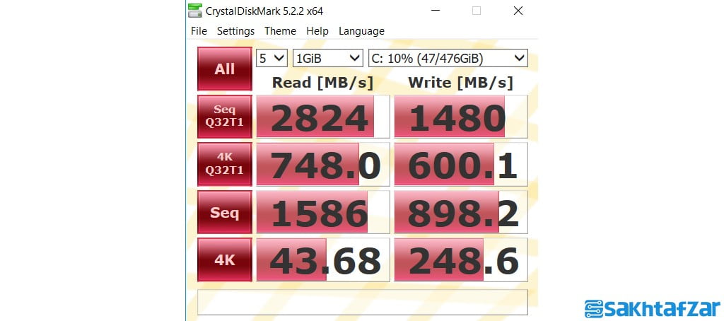 بررسی درایو اس اس دیADATA XPG SX9000 512G PCIe