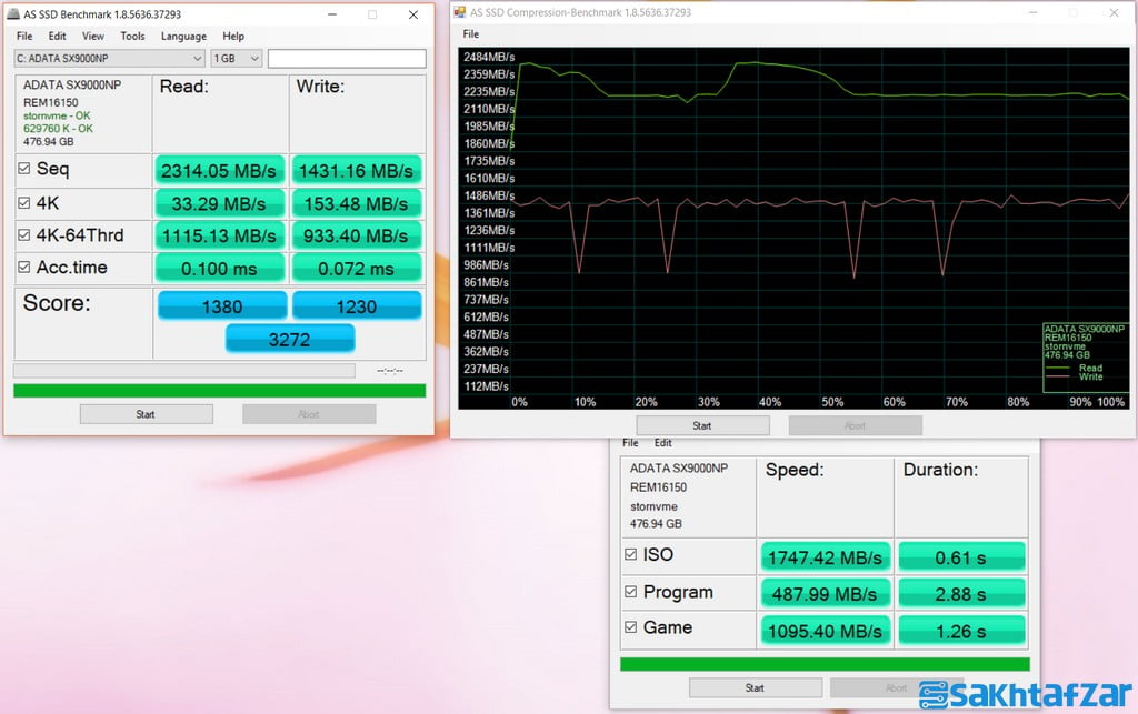 بررسی درایو اس اس دیADATA XPG SX9000 512G PCIe