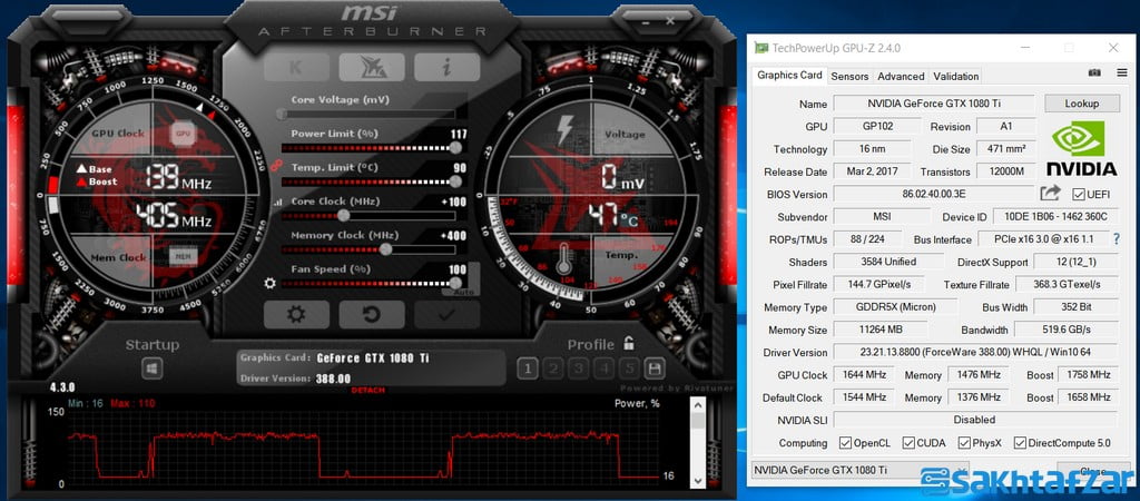 اختصاصی: بررسی کارت گرافیک  MSI GTX 1080 Ti Gaming X Trio