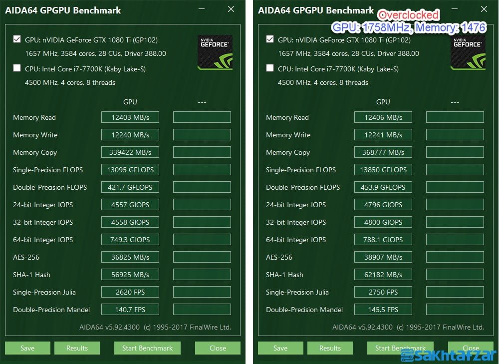 اختصاصی: بررسی کارت گرافیک  MSI GTX 1080 Ti Gaming X Trio