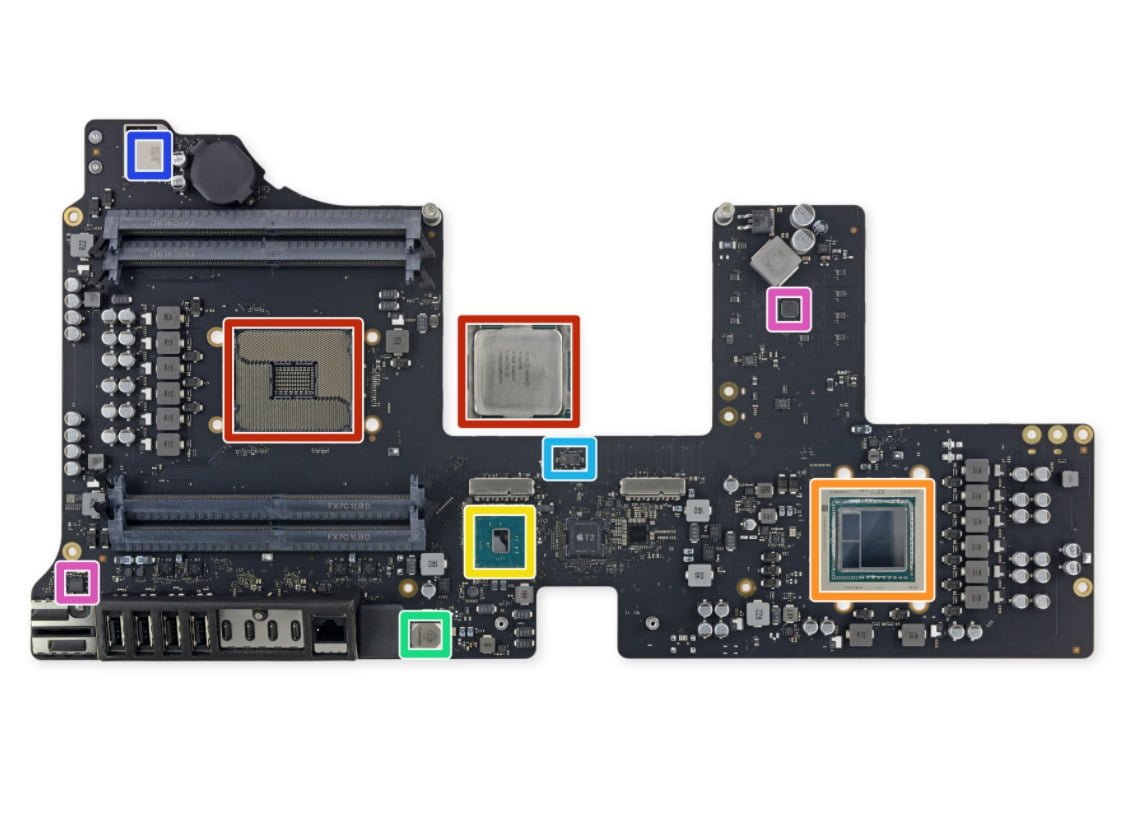 کالبدشکافی آی مک پرو