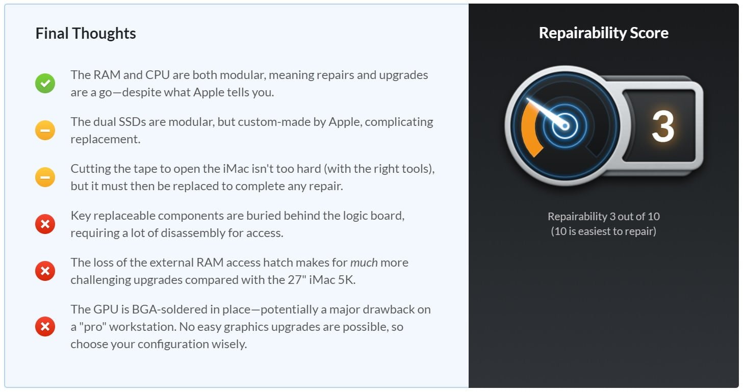 کالبدشکافی آی مک پرو