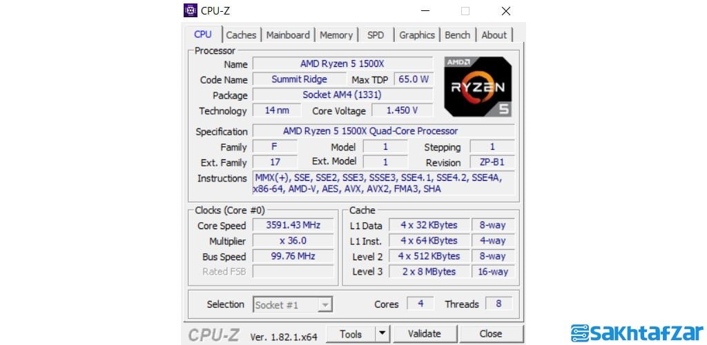 اختصاصی بررسی گروهی 4 پردازنده AMD Ryzen