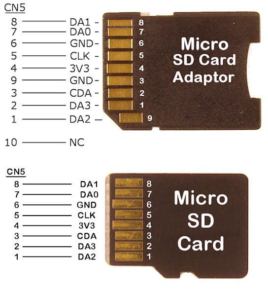 Сд с1д1. Переходник SD MICROSD распиновка. SD карта распиновка карты памяти. Распиновка MICROSD разъема. Схема переходника SD MICROSD.