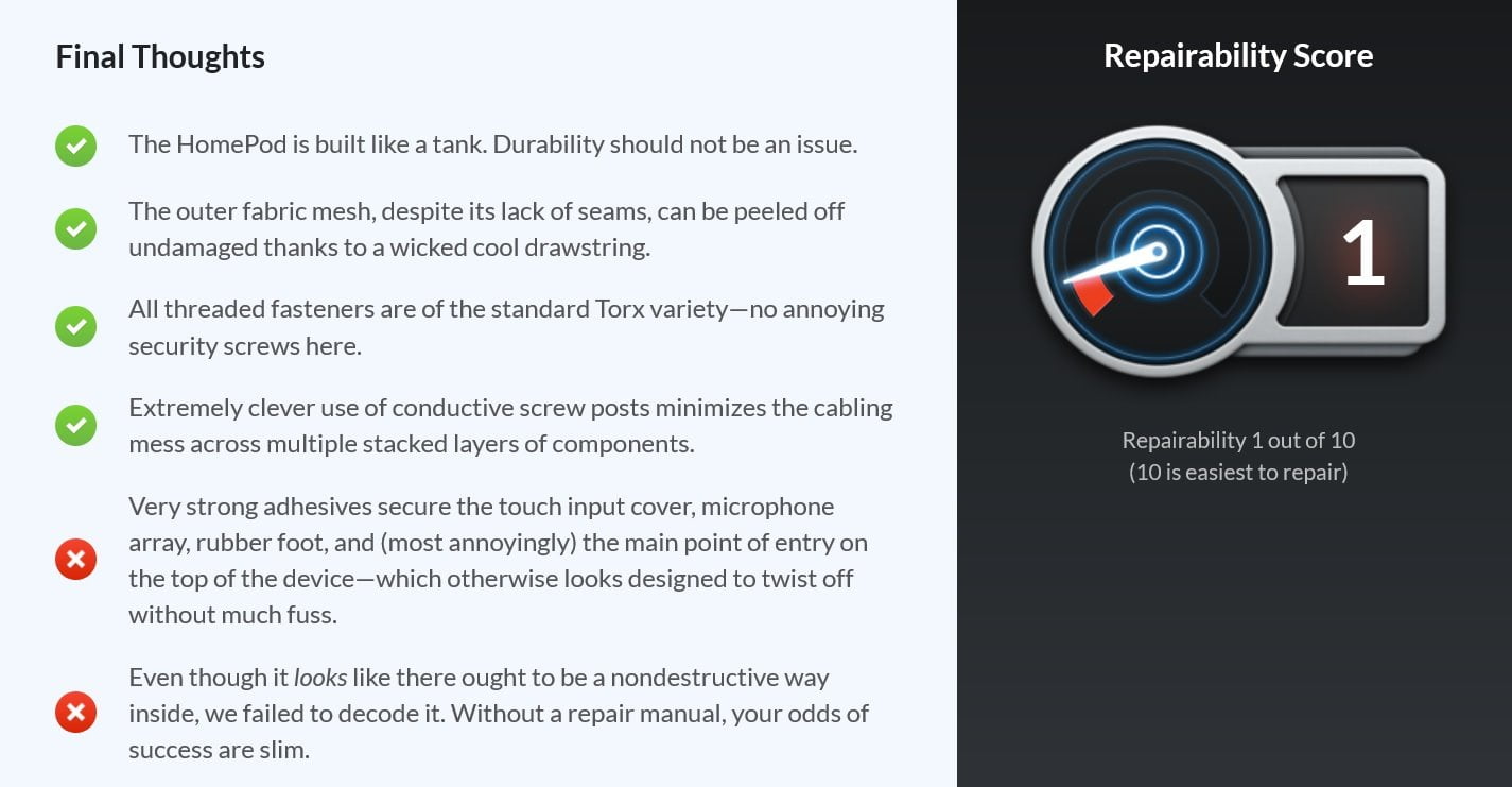 کالبدشکافی هوم پاد اپل