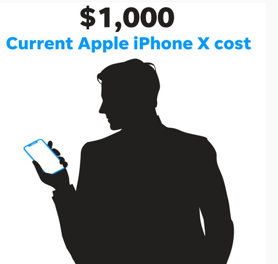 https://i-cdn.phonearena.com/images/articles/327451-image/How-many-Apple-iPhone-X-units-equals-a-trillion-dollars.jpg