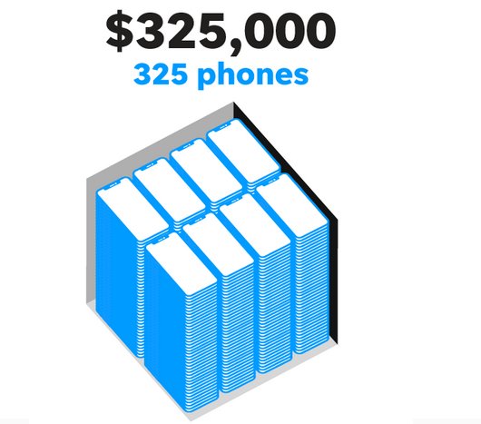 https://i-cdn.phonearena.com/images/articles/327452-image/How-many-Apple-iPhone-X-units-equals-a-trillion-dollars.jpg